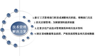 RS10系統(tǒng) 驅(qū)動(dòng)中國北車集團(tuán)天津裝備公司信息化與智能制造的融合升級